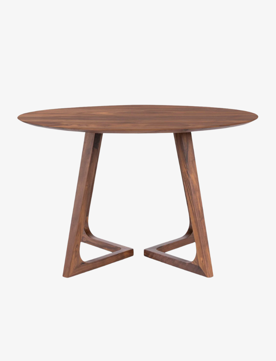 Scandinavian Round Table