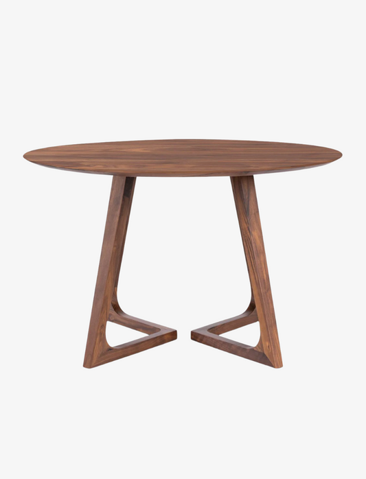 Scandinavian Round Table