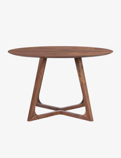 Scandinavian Round Table
